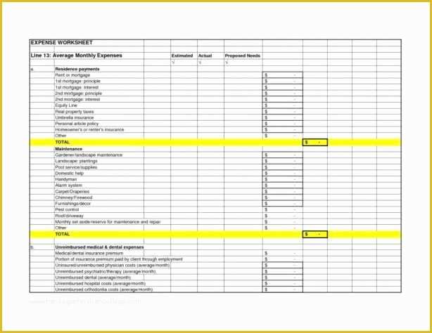 Small Business Budget Template Free Download Of Marketing Bud Template for Small Business – Marketing