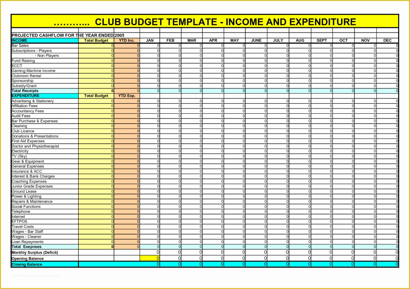 Small Business Budget Template Free Download Of Rental Property Expense Spreadsheet Canada Rental Expense