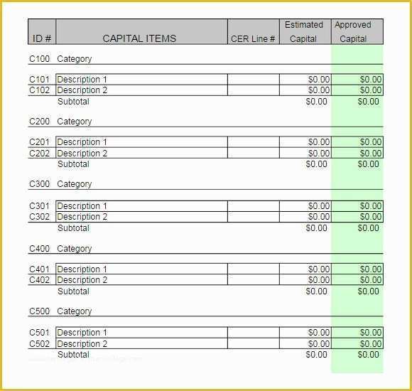 Small Business Budget Template Free Download Of Small Business Bud Template 7 Free Download for Pdf