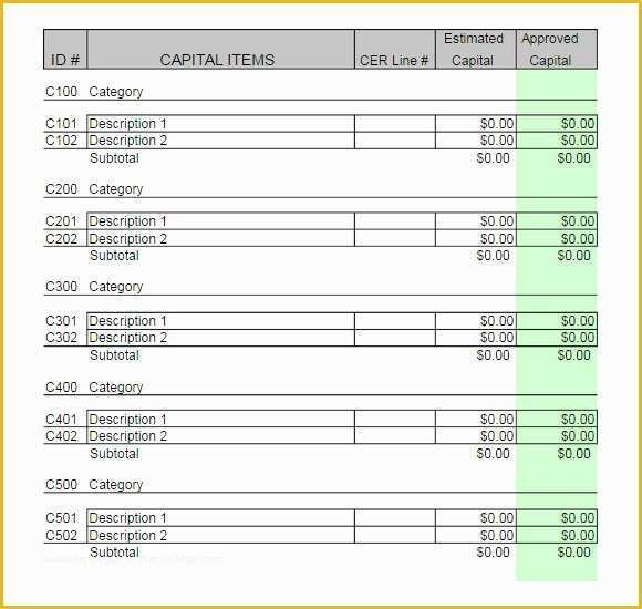 Small Business Budget Template Free Download Of Small Business Bud Template 7 Free Download for Pdf