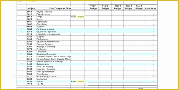 Small Business Budget Template Free Download Of Small Business Bud Template Free Download Free