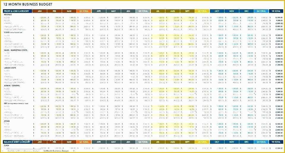 Small Business Budget Template Free Download Of Small Business Bud Template Free Small Business Bud