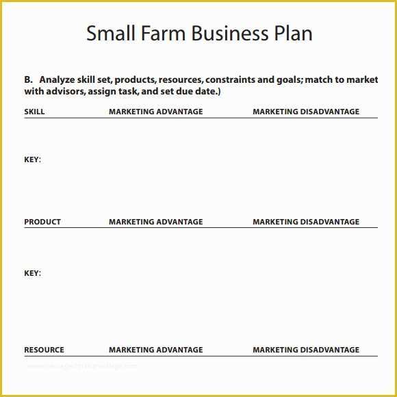 Small Business Plan Template Free Of 16 Sample Small Business Plans