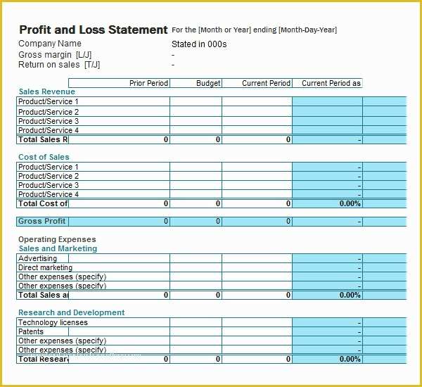 Small Business Profit and Loss Template Free Of 20 Sample Profit and Loss Templates Docs Pdf Apple