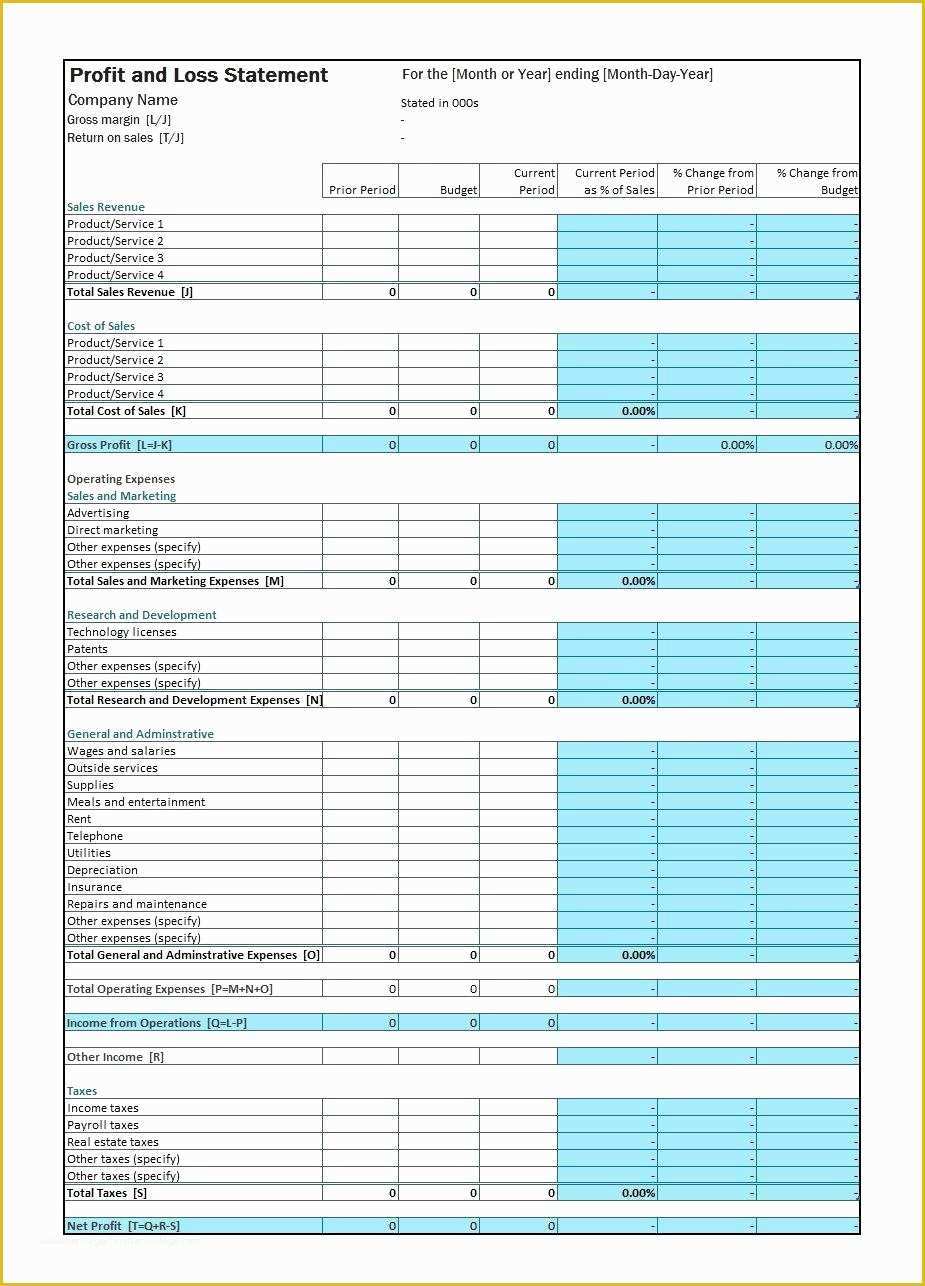 Small Business Profit and Loss Template Free Of Basic Profit and Loss Template Mughals