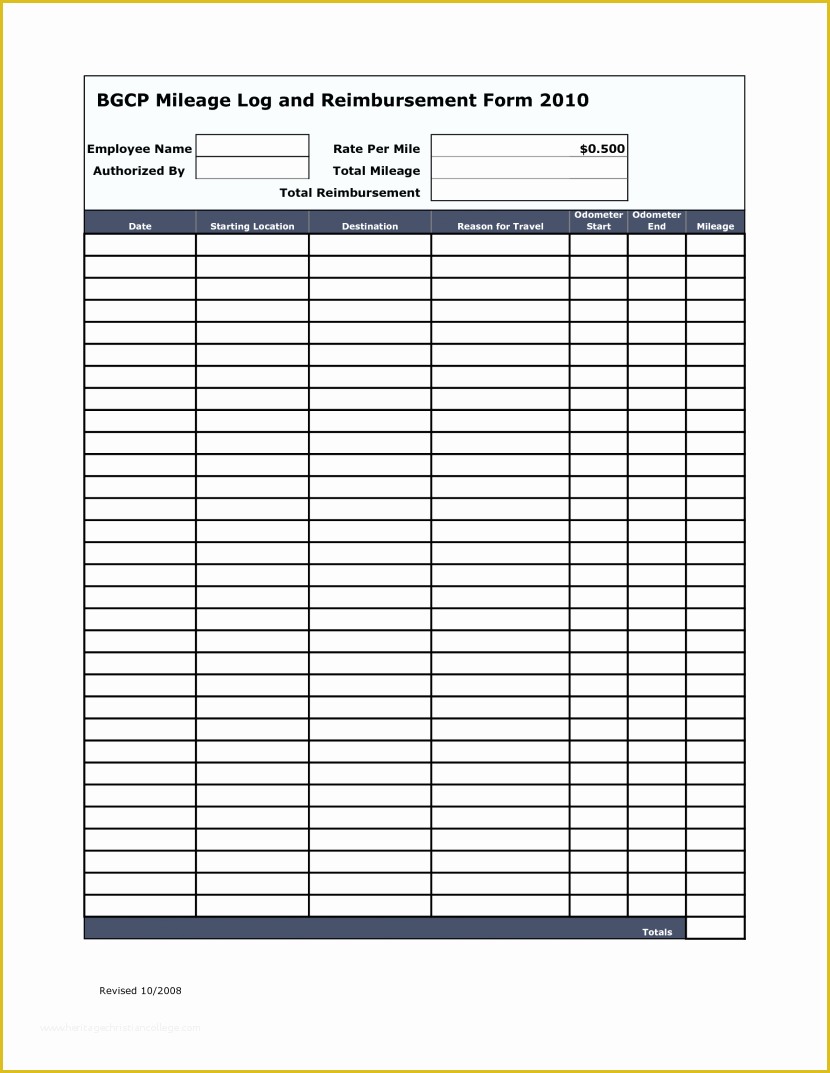 Small Business Profit and Loss Template Free Of Business Profit and Loss Mughals