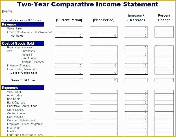 Small Business Profit and Loss Template Free Of Free Profit Loss Statement Template Business form for and