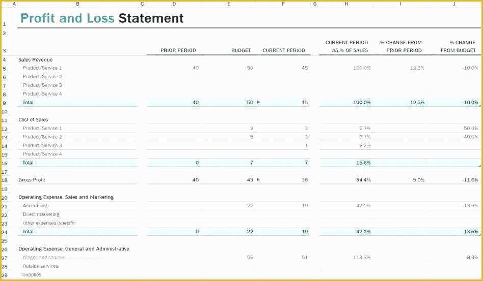 Small Business Profit and Loss Template Free Of Free Profit Loss Statement Template Self Employed 9 Sample