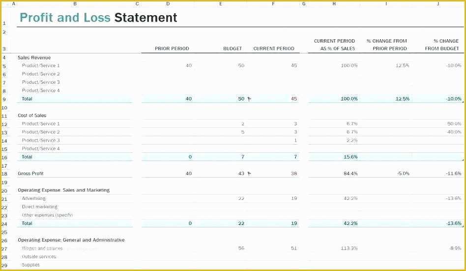 Small Business Profit and Loss Template Free Of Free Profit Loss Statement Template Self Employed 9 Sample