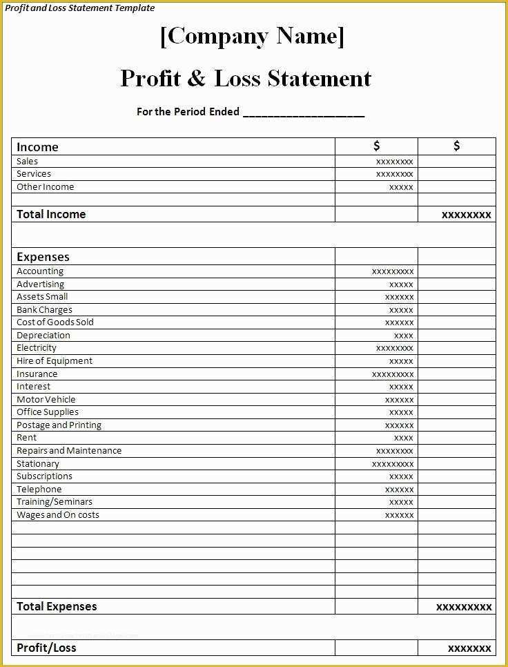 Small Business Profit and Loss Template Free Of P & L Template Beepmunk