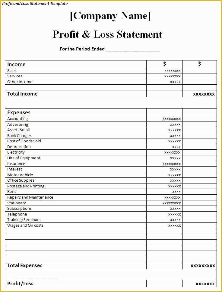 Small Business Profit and Loss Template Free Of P &amp; L Template Beepmunk