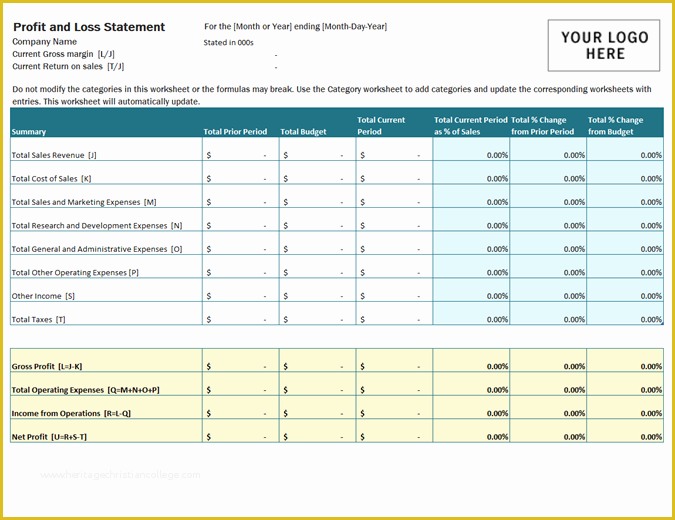 Small Business Profit and Loss Template Free Of Profit and Loss Fice