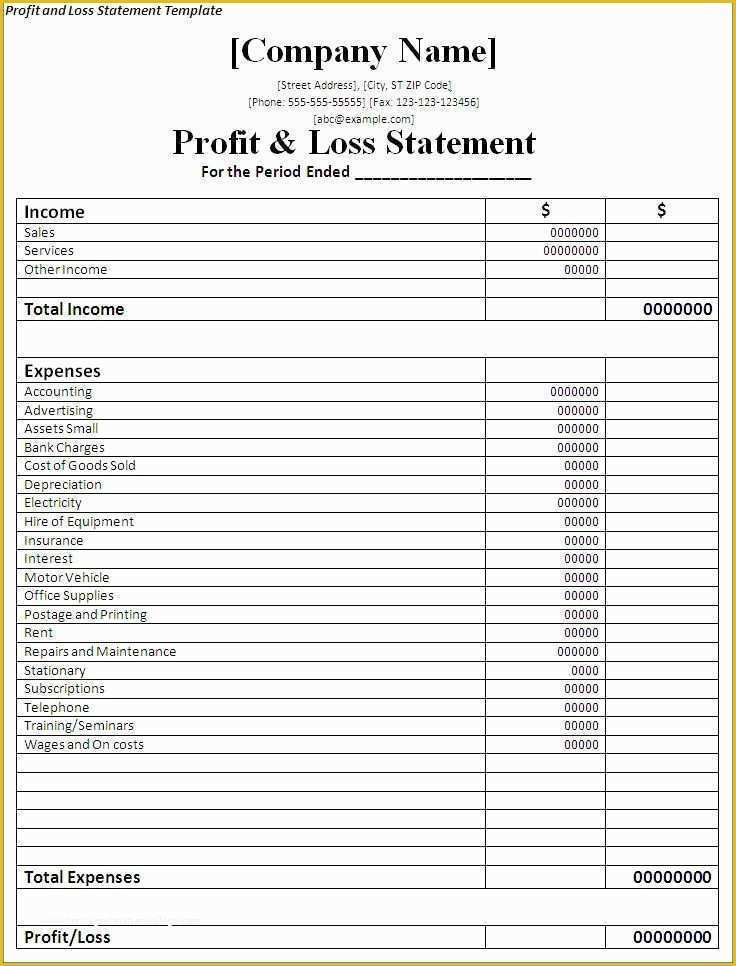 Small Business Profit and Loss Template Free Of Profit and Loss Statement Template
