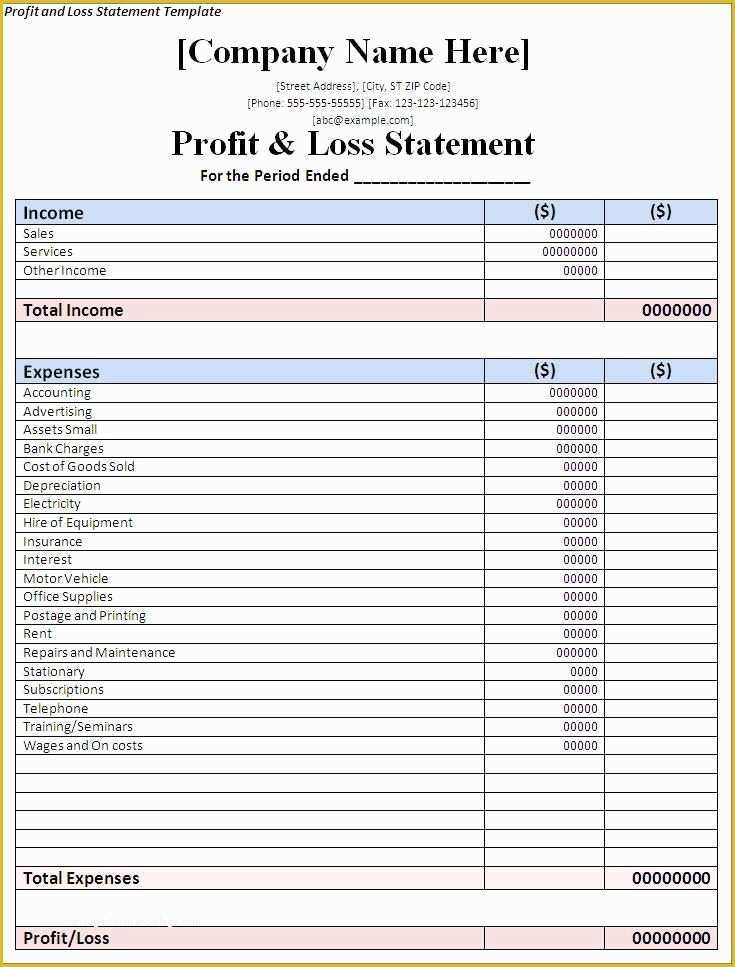 Small Business Profit and Loss Template Free Of Profit and Loss Template Strong Illustration Templates