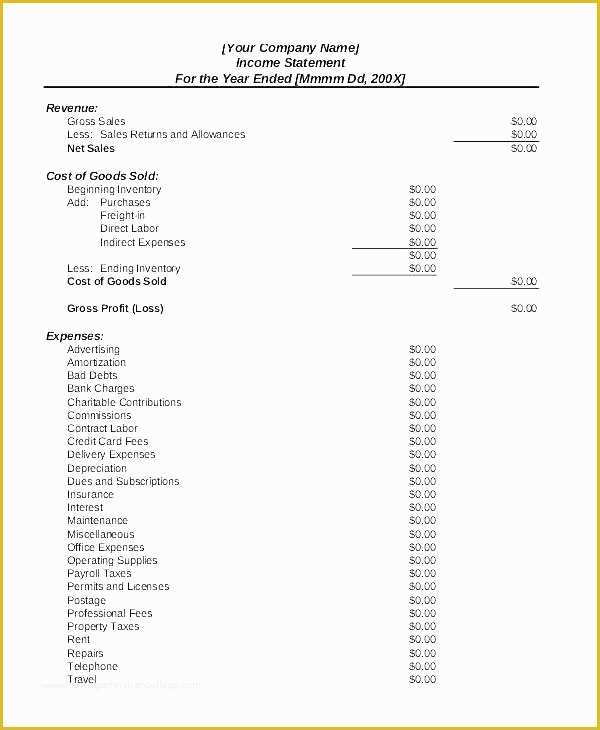 Small Business Profit and Loss Template Free Of Profit Loss Statement Template Profit and Loss Statement
