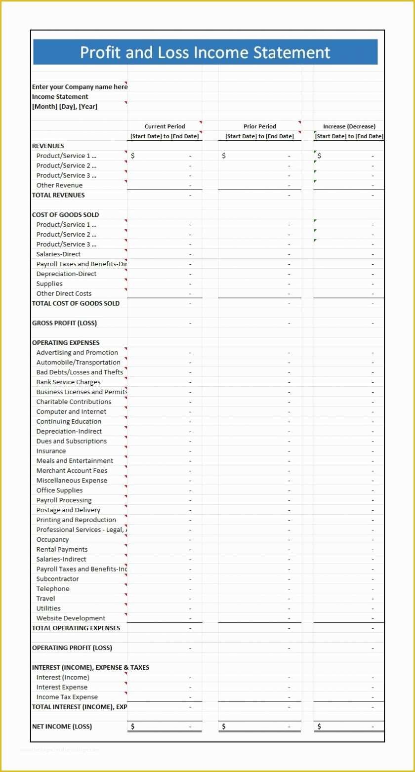 Small Business Profit and Loss Template Free Of Sample Profit and Loss Statement for Rental Property form