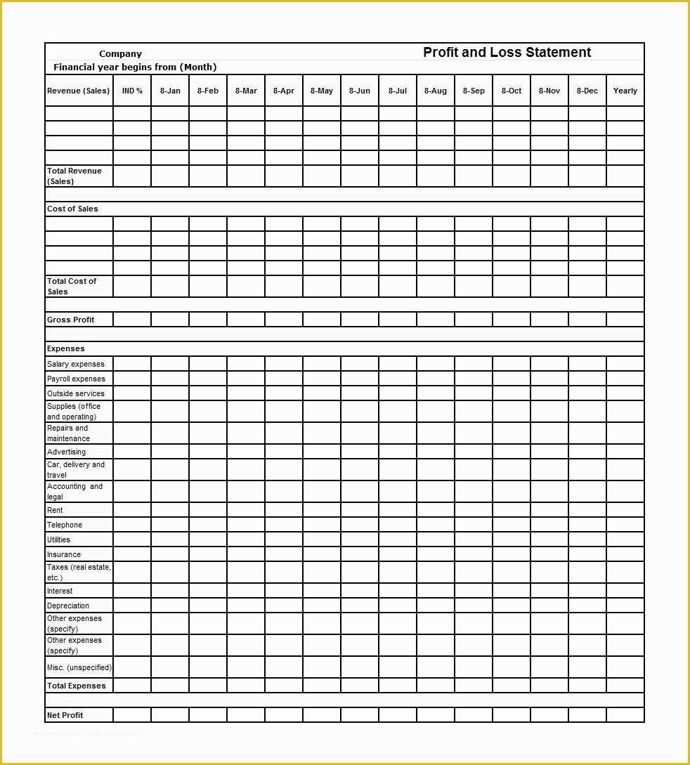 Small Business Profit and Loss Template Free Of Small Business Profit and Loss Templateand Project Profit