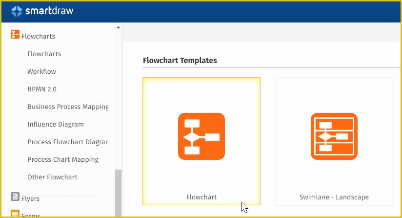 Smartdraw Templates Free Download Of Create Flowcharts In Excel with Templates From Smartdraw