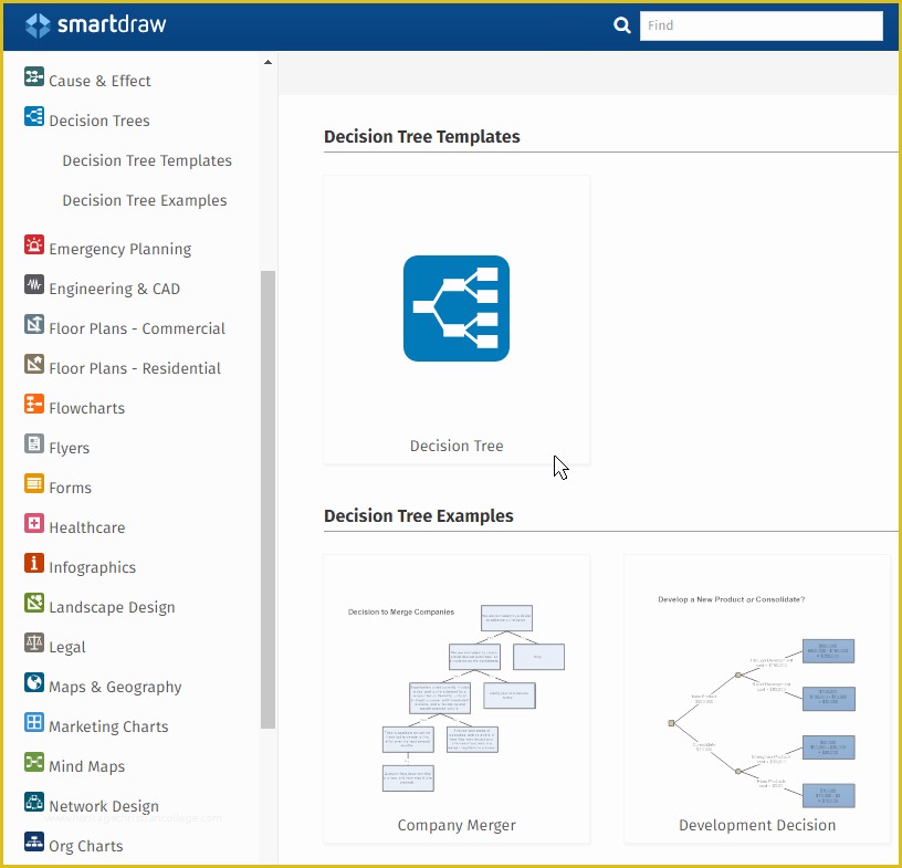 Smartdraw Templates Free Download Of Decision Tree Maker