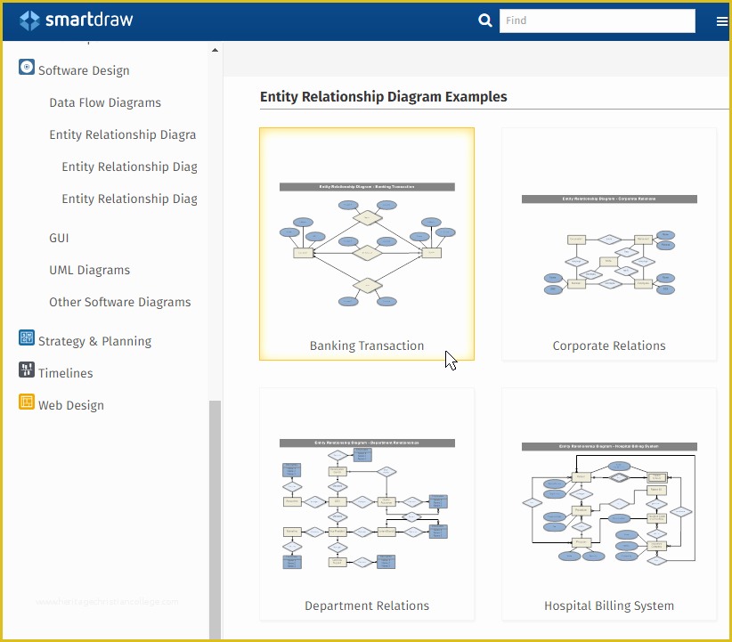 Smartdraw Templates Free Download Of Er Diagram tool