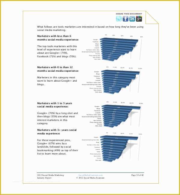 Social Media Card Template Free Of 21 social Media Report Templates Free Pdf Word Ppt formats