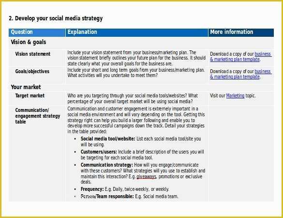 Social Media Marketing Proposal Template Free Of 15 social Media