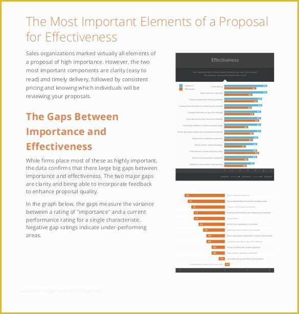 Social Media Marketing Proposal Template Free Of Marketing Proposal Template 28 Free Sample Example