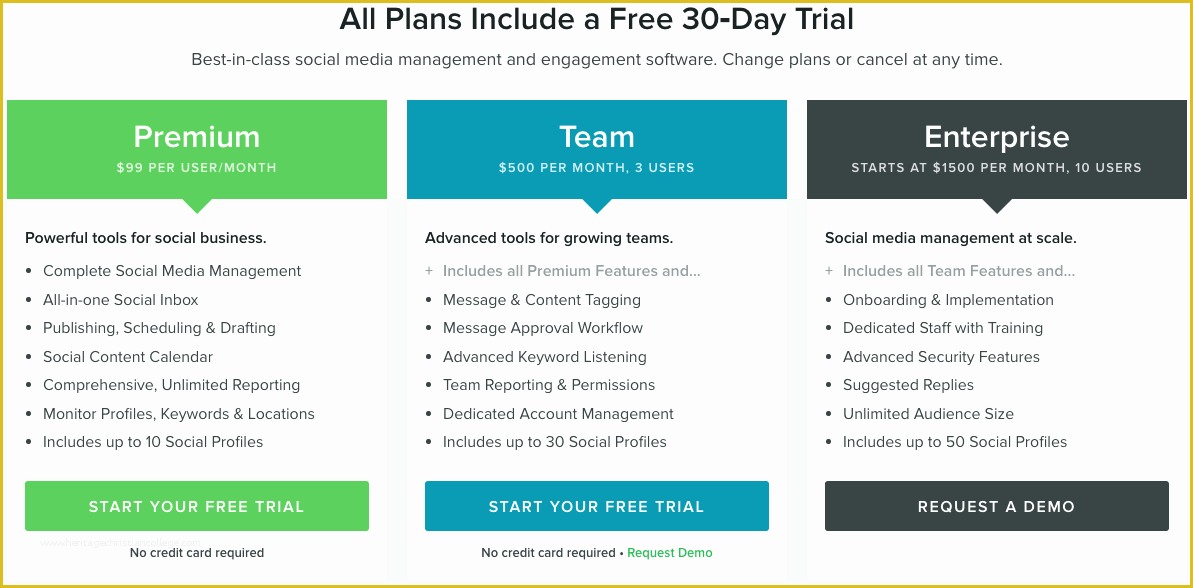 Social Media Marketing Proposal Template Free Of social Media Marketing Plan An 11 Step Template