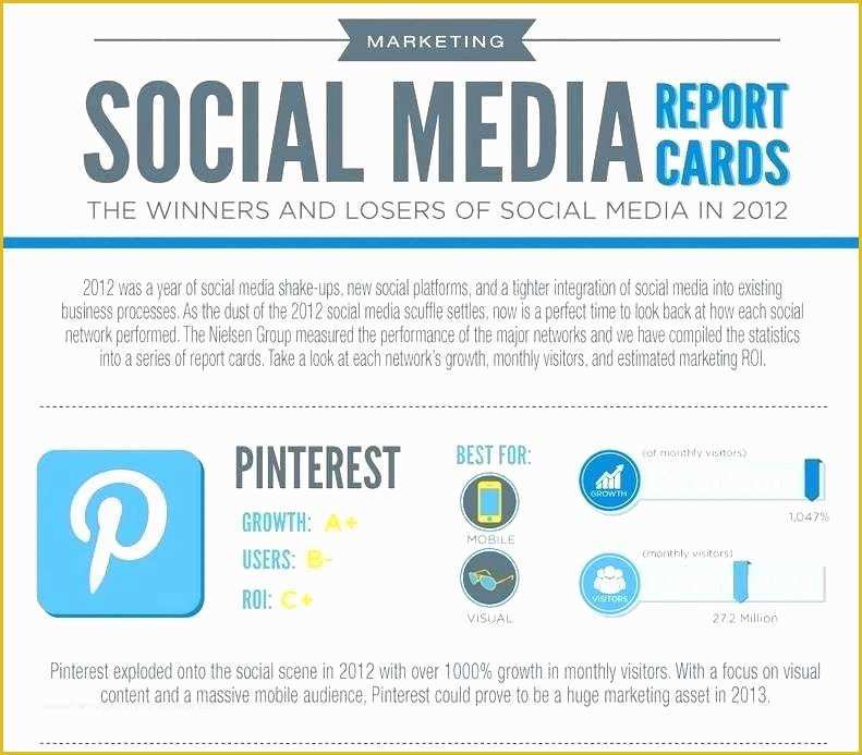 Social Media Marketing Proposal Template Free Of social Media Metrics Template Entrepreneur and Marketing