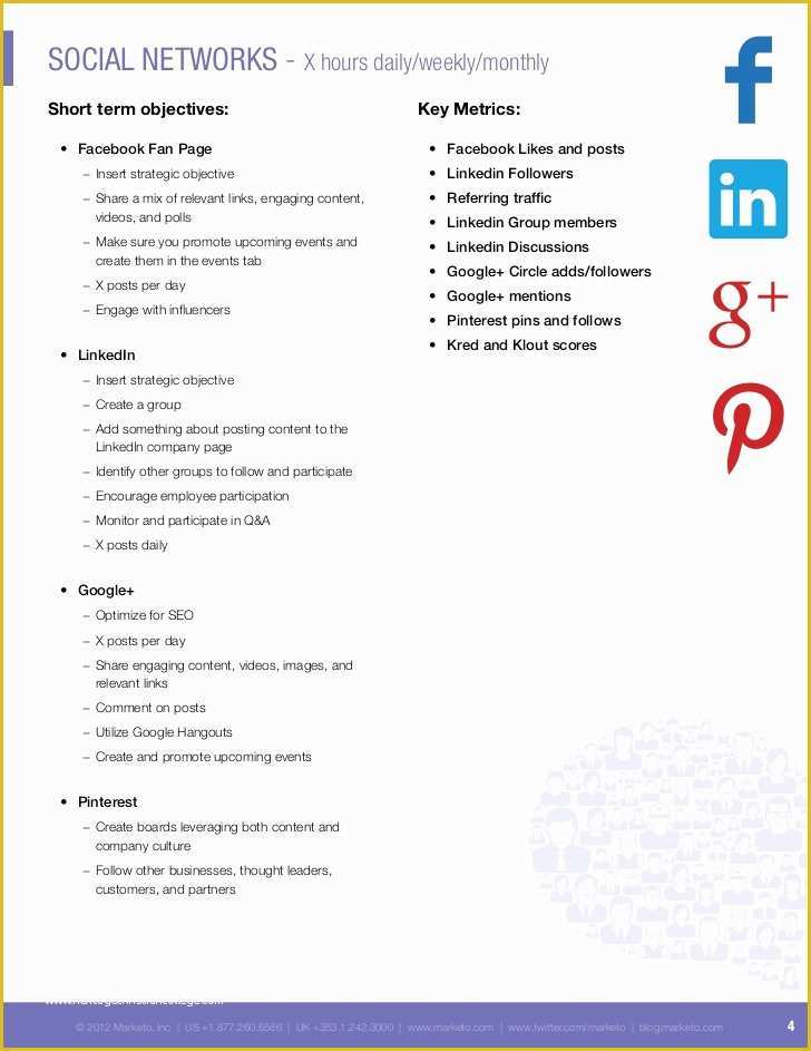 Social Media Marketing Proposal Template Free Of social Media Tactical Plan by Marketo Inc