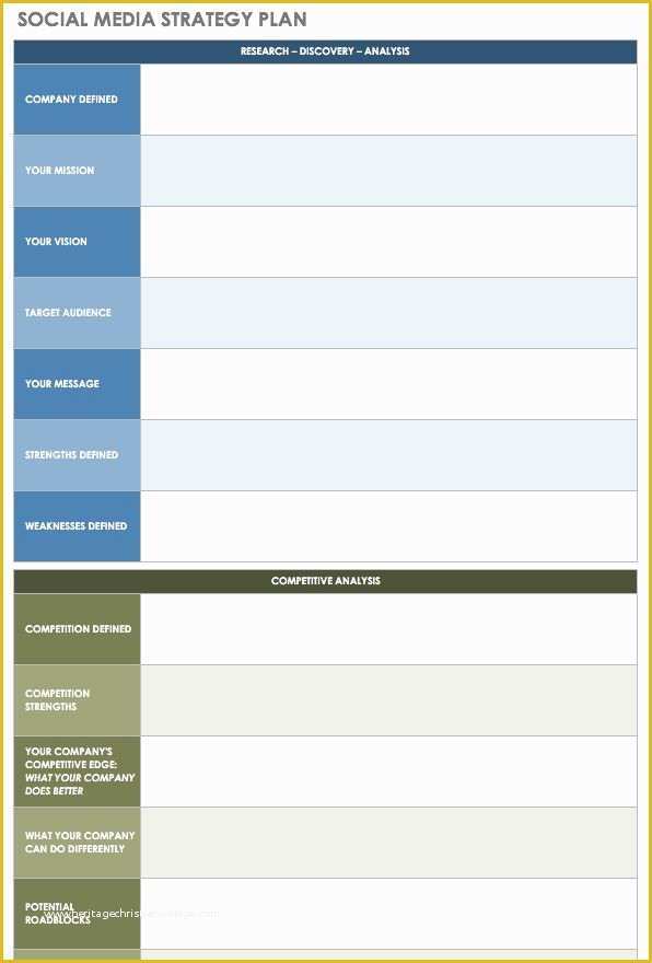 Social Media Plan Template Free Of Free social Media Calendar Templates