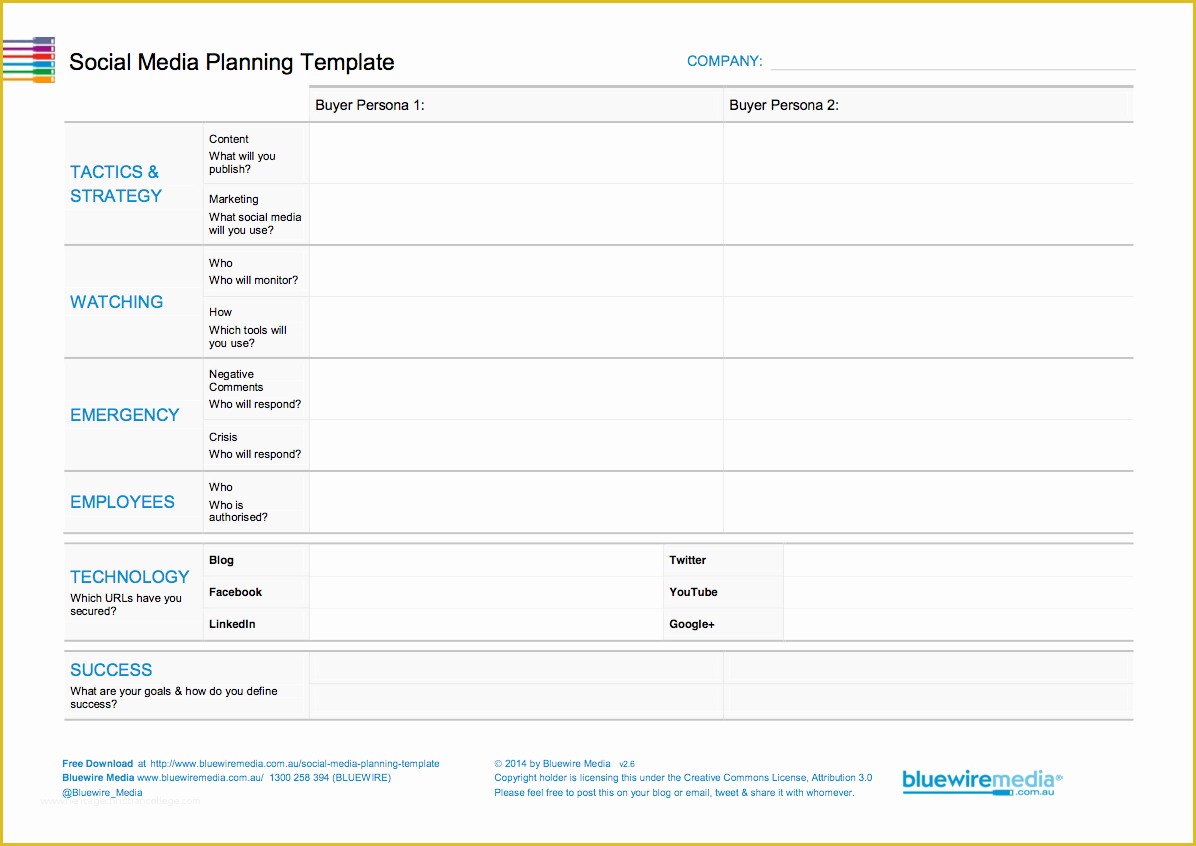 Social Media Plan Template Free Of How to Create A social Media Plan [step by Step]