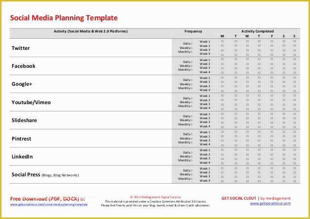 Social Media Plan Template Free Of social Media Planning Template