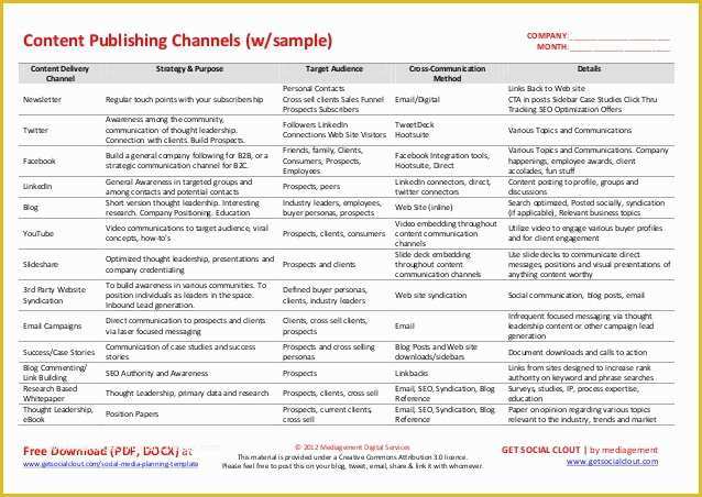 Social Media Plan Template Free Of social Media Planning Template