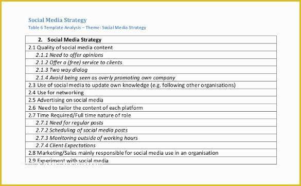 Social Media Plan Template Free Of social Media Strategy Template 14 Free Word Pdf