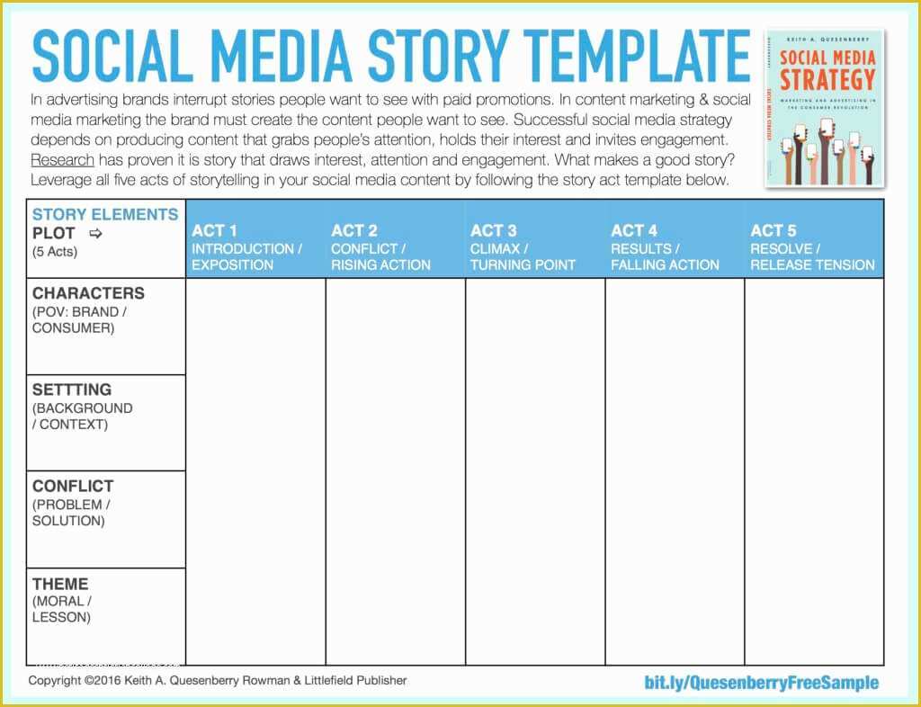 Social Media Plan Template Free Of social Media Templates