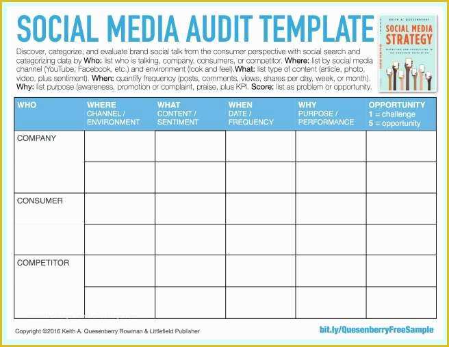 Social Media Post Template Free Of New Stephen S Lighthouse