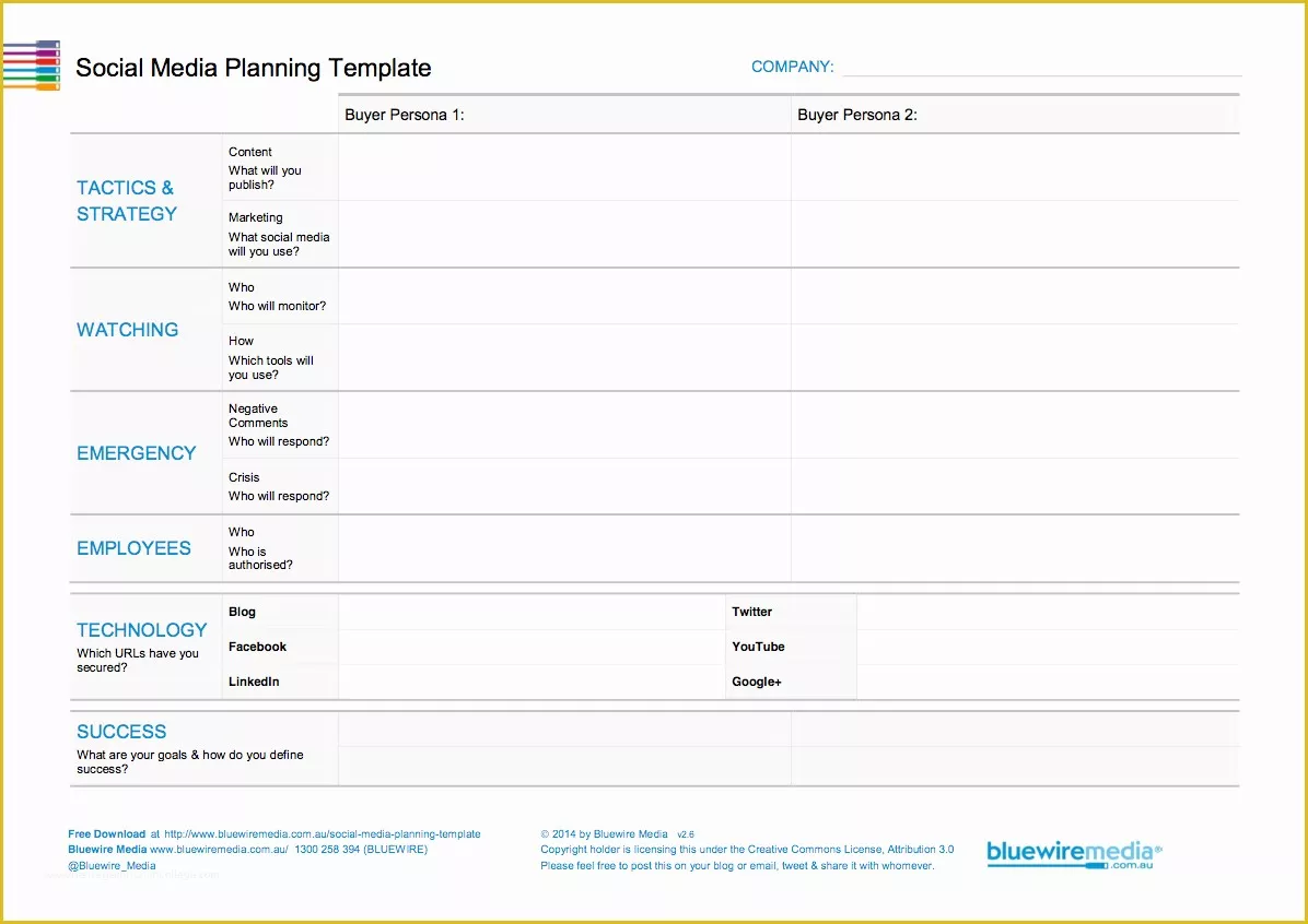 Social Media Templates Free Of How to Create A social Media Plan [step by Step]