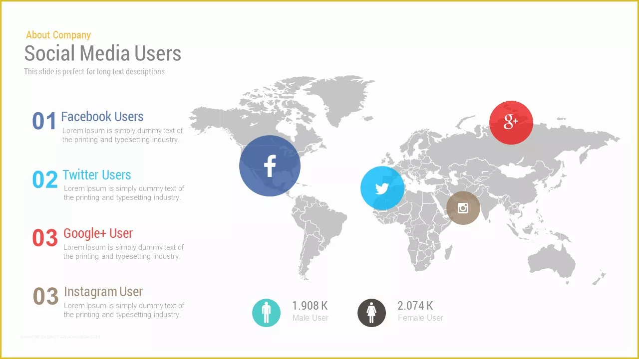 Social Media Templates Free Of social Media Map Users Free Template for Powerpoint and