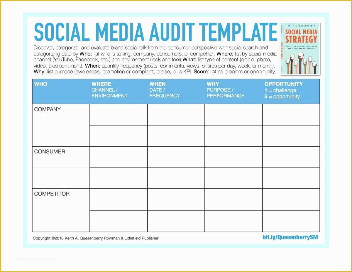 Social Media Templates Free Of social Media Templates