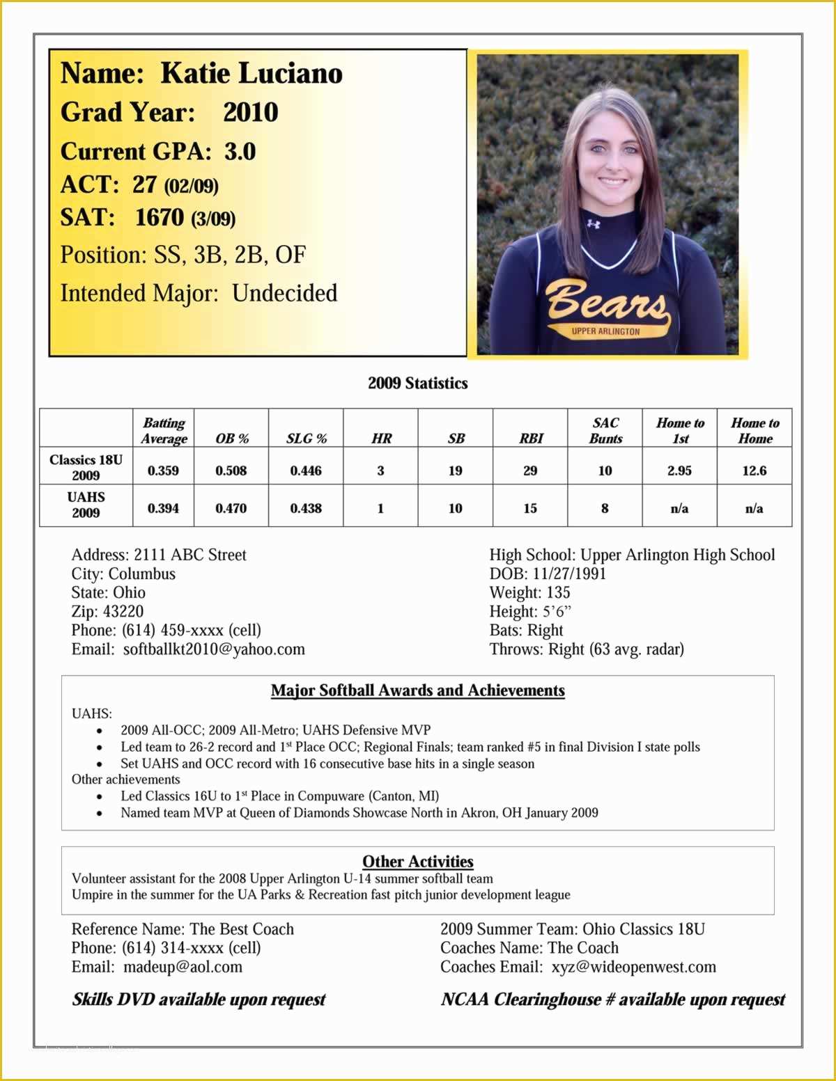 Free Softball Player Profile Template Pdf