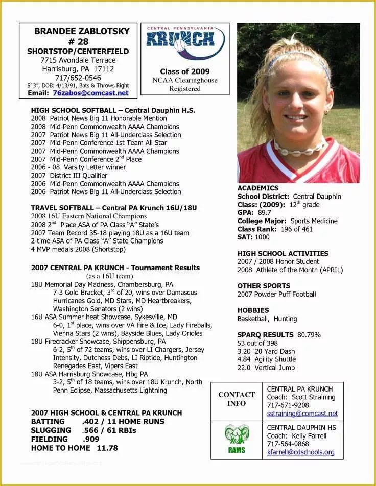 Softball Profile Template Free Of softball Profile Sample