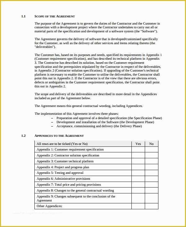 Software Development Contract Template Free Of Agreement formats Legal Contracts Agreements as Per