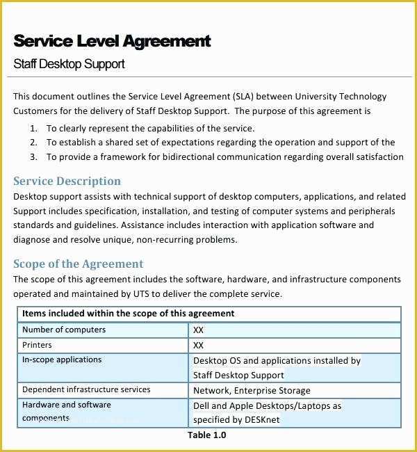 Software Development Contract Template Free Of Super Service Level Agreement for Puter Maintenance