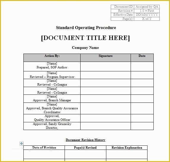 Sop Template Free Of 37 Best Free Standard Operating Procedure sop Templates