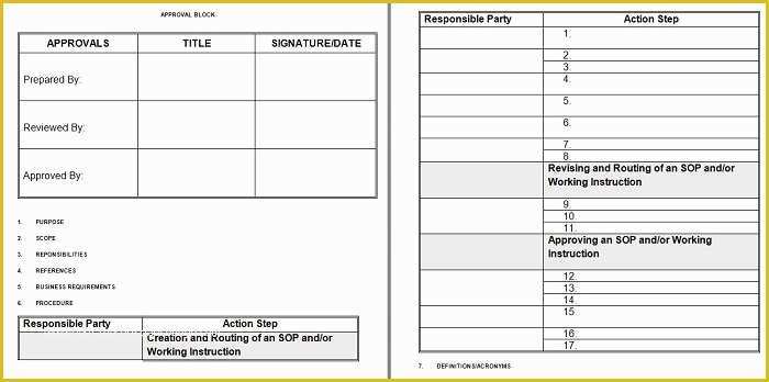 Sop Template Free Of 37 Best Standard Operating Procedure sop Templates