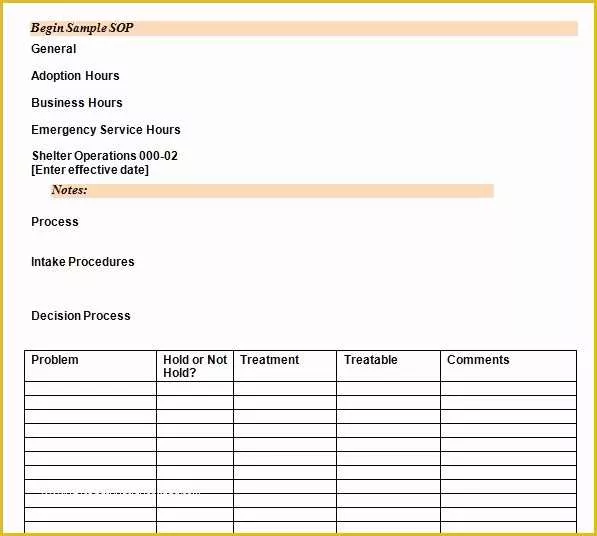 Sop Template Free Of 37 Best Standard Operating Procedure sop Templates