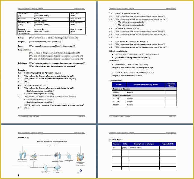 Sop Template Free Of Writing Standard Operating Procedures Writing sop