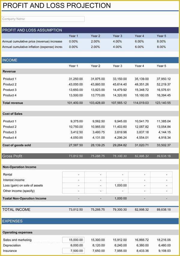 Sports Bar Business Plan Template Free Of 1 Year 3 Year 5 Year Business Plan Template