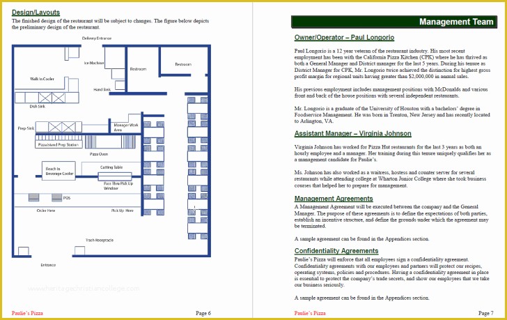 Sports Bar Business Plan Template Free Of Business Restaurant Business Plan Template